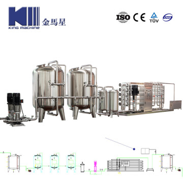 Industrial Water Treatment Reverse Osmosis Filter System